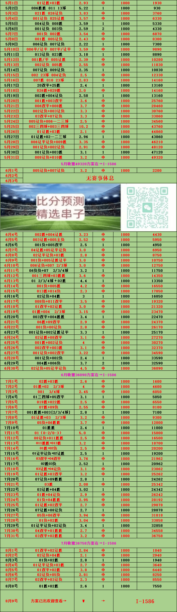 皇冠体育app-水晶宫VS利物浦:赛事预测！