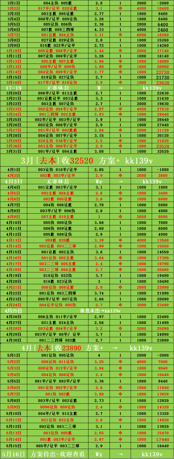 hg皇冠-周六 德甲 门兴格拉德巴赫VS沃尔夫斯堡 比赛推荐
