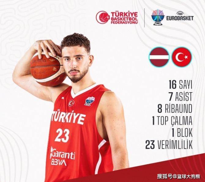 皇冠体育-挥汗如雨！火箭队小史密斯训练照曝光！肌肉线条明显，他也变壮了